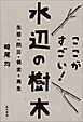 ここがすごい！水辺の樹木