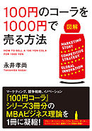 【図解】　１００円のコーラを１０００円で売る方法