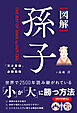 図解 孫子 「天才軍師」の必勝戦略