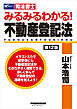 みるみるわかる！ 不動産登記法 第12版