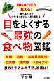 眼科専門医が教える！ 目をよくする最強の食べ物図鑑
