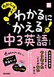 わからないをわかるにかえる 中3英語