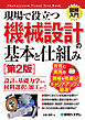 図解入門 現場で役立つ機械設計の基本と仕組み［第2版］