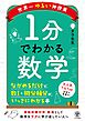 世界一ゆるい神授業　１分でわかる数学