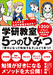 学研教室 5つのひみつ 「夢中になって勉強する子」はどう育つ？