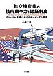 航空機産業の技術競争力と認証制度