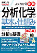 図解入門 よくわかる最新分析化学の基本と仕組み［第3版］
