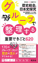 グループで整理する重要できごと620　歴史総合、日本史探究