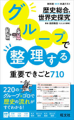 グループで整理する重要できごと710　歴史総合、世界史探究