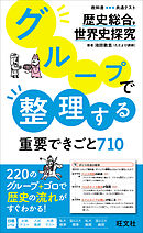 グループで整理する重要できごと710　歴史総合、世界史探究