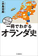 一冊でわかるオランダ史