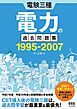 電験三種　電力の過去問題集 1995-2007