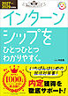 就活をひとつひとつ 2027～2029年度版 インターンシップをひとつひとつわかりやすく。