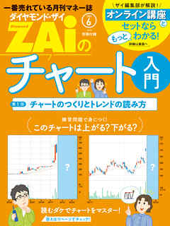 一番売れてる月刊マネー誌 ZAiのチャート入門１