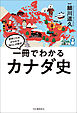 一冊でわかるカナダ史