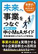 未来へ事業をつなぐ　中小M&Aガイド