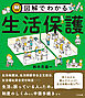 図解でわかる生活保護