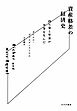 資産格差の経済史――持ち家と年金が平等を生んだ