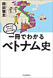一冊でわかるベトナム史