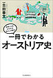一冊でわかるオーストリア史
