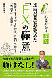 連続起業家が極めた「FXの極意」