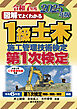 1級土木施工管理技術検定 第1次検定 2025年版