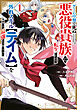 ゲーム中盤で死ぬ悪役貴族に転生したので、外れスキル【テイム】を駆使して最強を目指してみた（１）