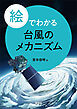 絵でわかる台風のメカニズム