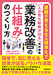 「業務改善の仕組み」のつくり方　課題の見える化＆標準化で〈人が育ち組織が回る〉
