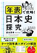年表で攻略！日本史探究