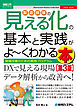 図解入門ビジネス 製造現場の見える化の基本と実践がよ～くわかる本 [第3版]