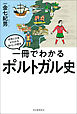 一冊でわかるポルトガル史