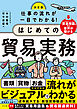 決定版　仕事の流れが一目でわかる！はじめての貿易実務