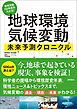 環境問題１５０年史がわかる！「地球環境」「気候変動」未来予測クロニクル