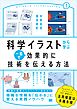 科学イラストから学ぶ 一目で効果的に技術を伝える方法
