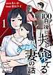 １００日後に夫を棄てる妻の話（１）