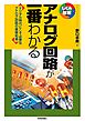 アナログ回路が一番わかる