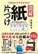 見るだけでわかる！ 図解　紙片づけ