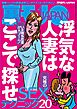 浮気な人妻はここで探せ★究極のＳＥＸテクニック２０★バイト誌で気になる和気あいあい系職場の真実★愛しきスワッピングカップルたち離婚の危機を救った★地方では東京から来た男がモテるはず★裏モノＪＡＰＡＮ