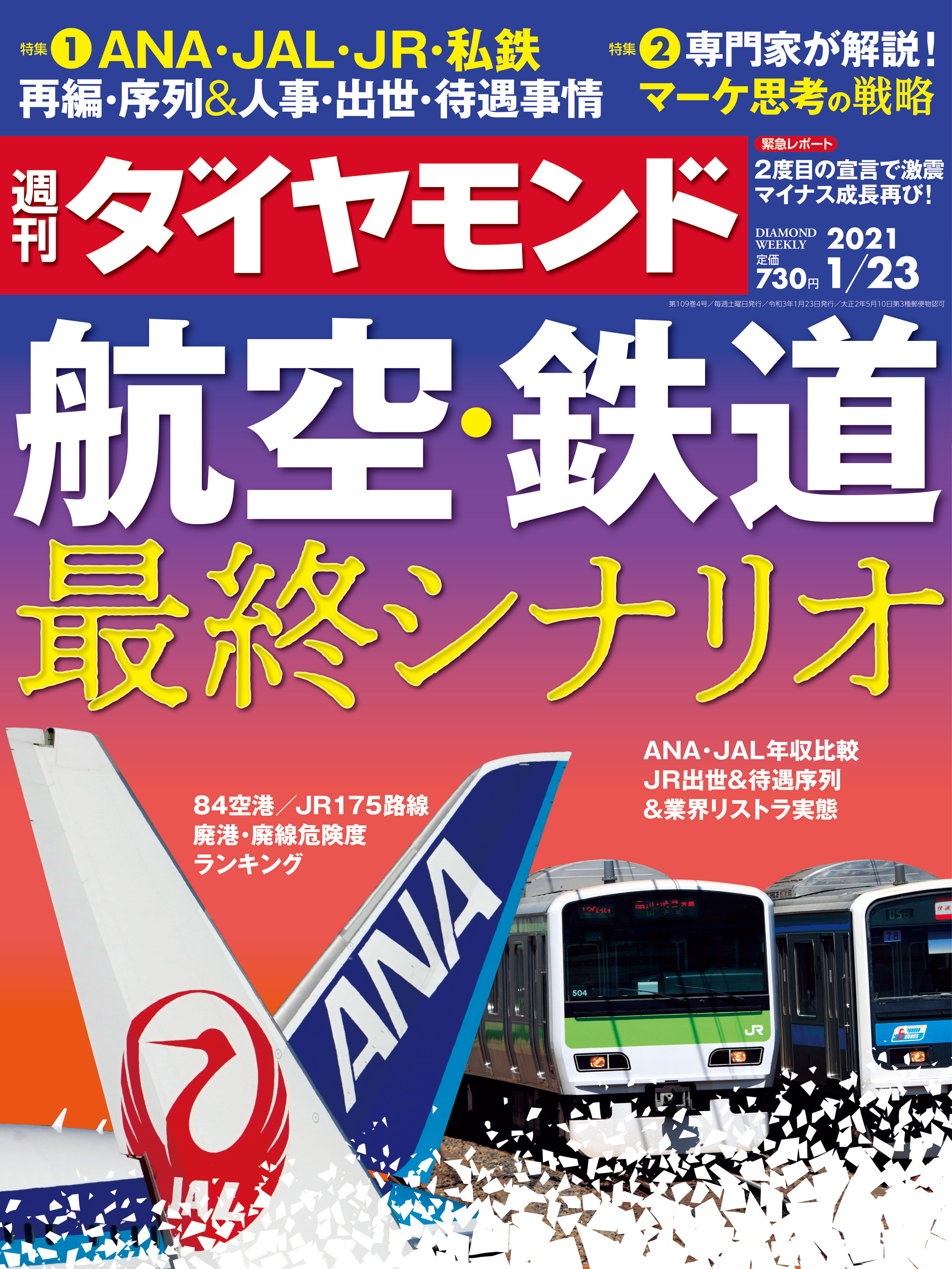 東武ゴルフ場 ご優待割引 ４枚 東武鉄道 株主優待ab - スキー場