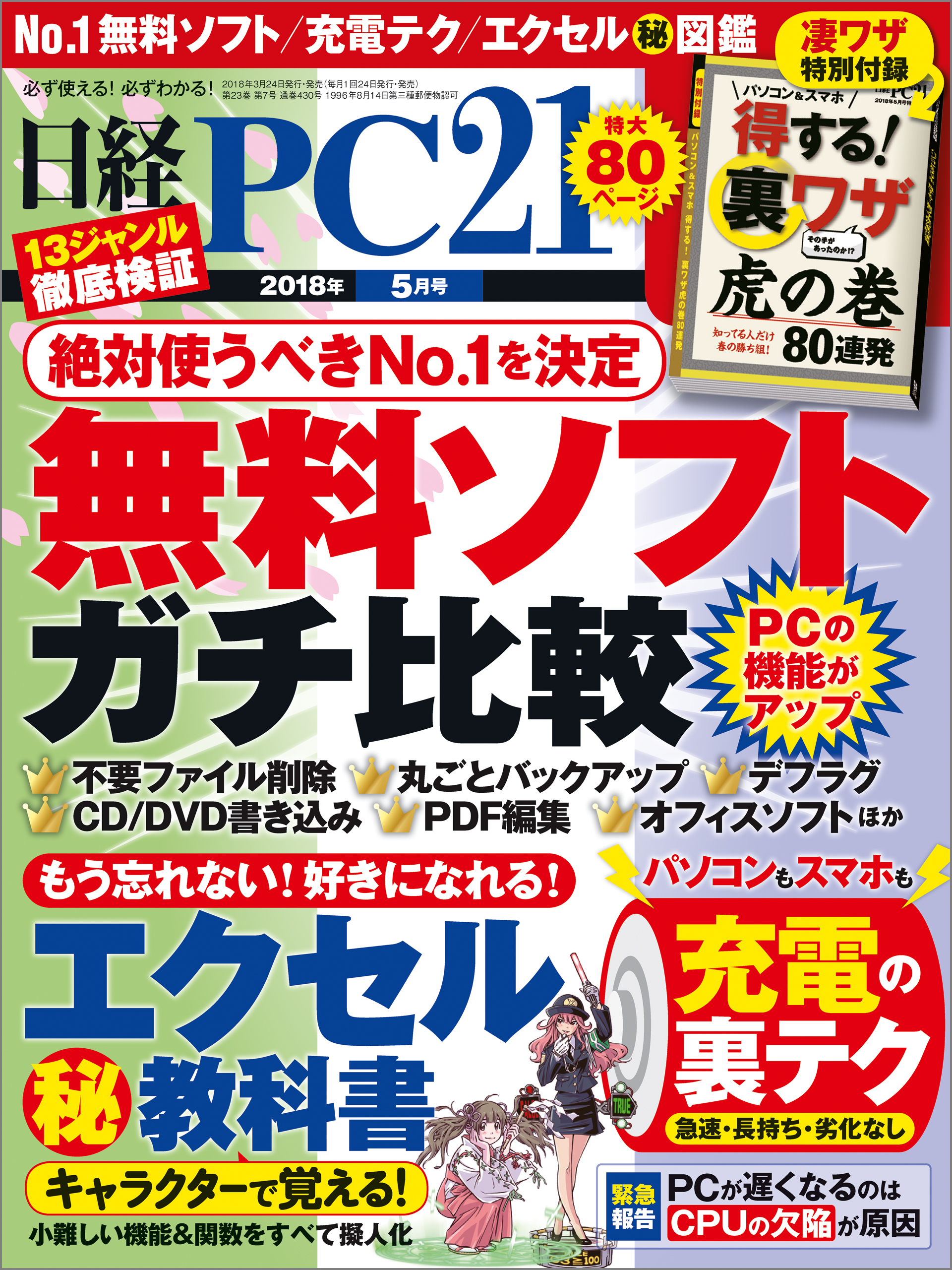 2018年ピクサープレイタイム期間に宿泊したアレコレ