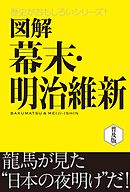 図解　幕末・明治維新