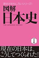 図解　日本史