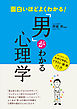 面白いほどよくわかる！「男」がわかる心理学