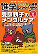 進学レーダー 2026年11月号