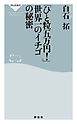 「ひと粒五万円！」　世界一のイチゴの秘密