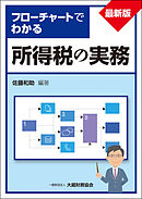 フローチャートでわかる 所得税の実務（最新版）