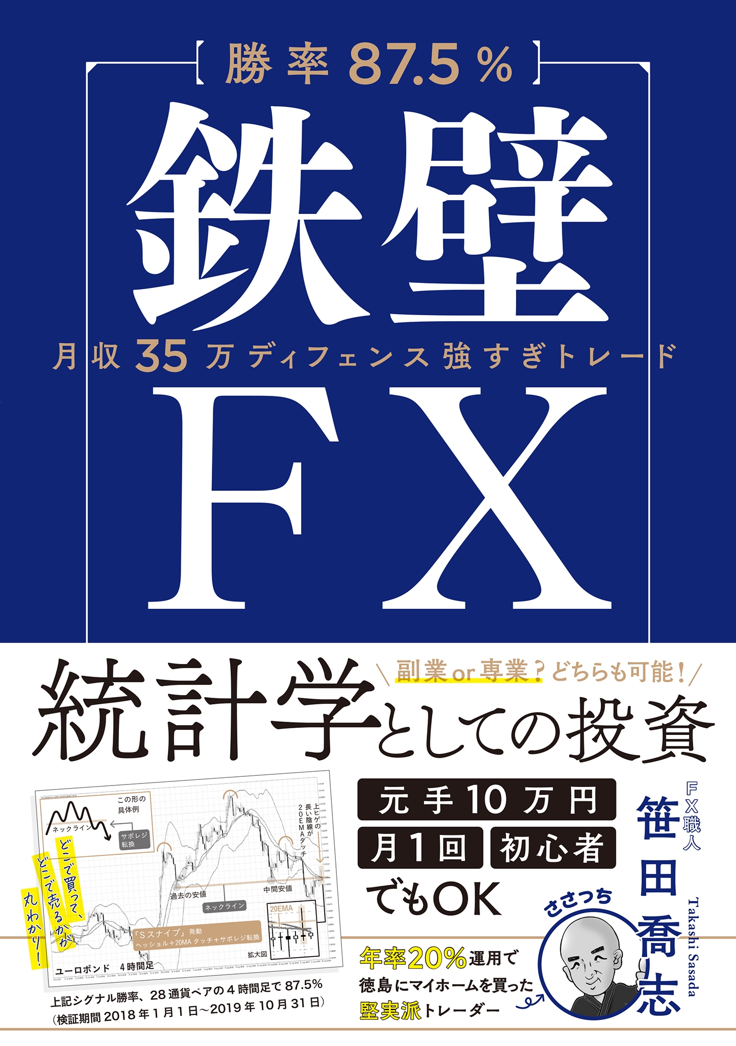 NEW 日利1%FX 鉄壁の不動心トレード sonrimexpolanco.com