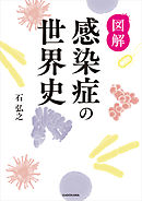 ホモセクシャルの世界史 漫画 無料試し読みなら 電子書籍ストア ブックライブ