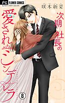 次期社長の愛されシンデレラ【マイクロ】 8